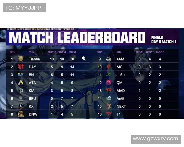 CSGO评论V5战队快攻策略的成功与失误分析