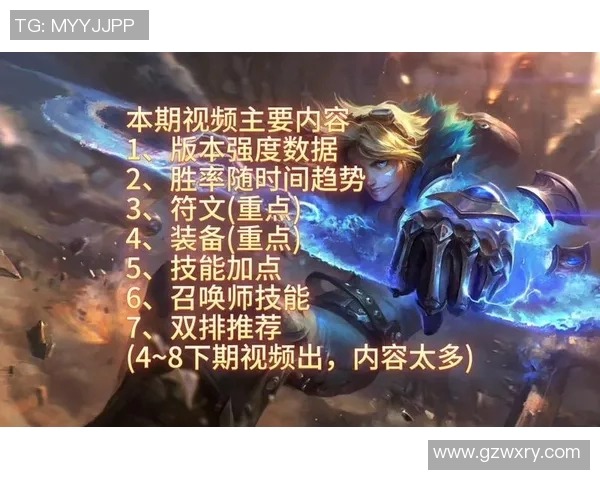 从零开始掌握英雄联盟S15赛季全方位节奏攻略与技巧分享 从零开始掌握英雄联盟S15赛季全方位节奏攻略与技巧分享