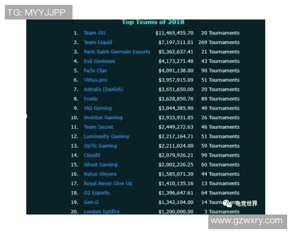 电竞数据挑战者杯赛季回顾IG战队选手个人能力的全面分析与点评