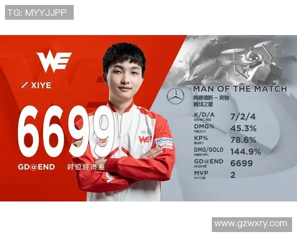 esports数据电竞比分分析LNG在英雄联盟比赛中的盯防策略与成效评估 esports数据电竞比分分析LNG在英雄联盟比赛中的盯防策略与成效评估