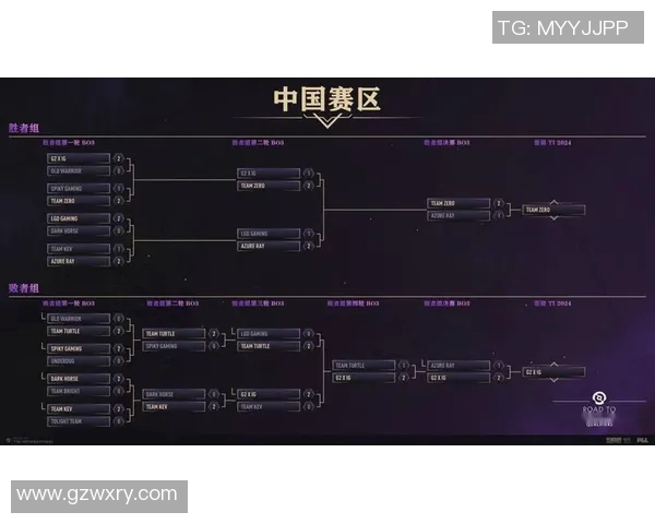 电竞新闻热议DOTA2IG战队实力变革背后的原因与未来发展趋势分析 电竞新闻热议DOTA2IG战队实力变革背后的原因与未来发展趋势分析